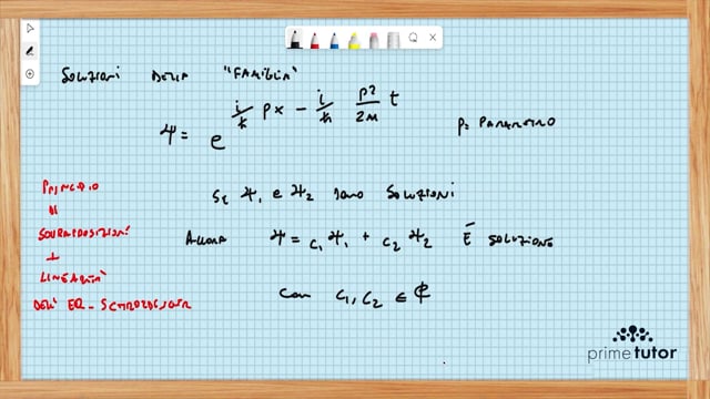 Icona lezione FIS_086	principio complementarieta di bohr principio di sovrapposizione e equazione di schroedinger