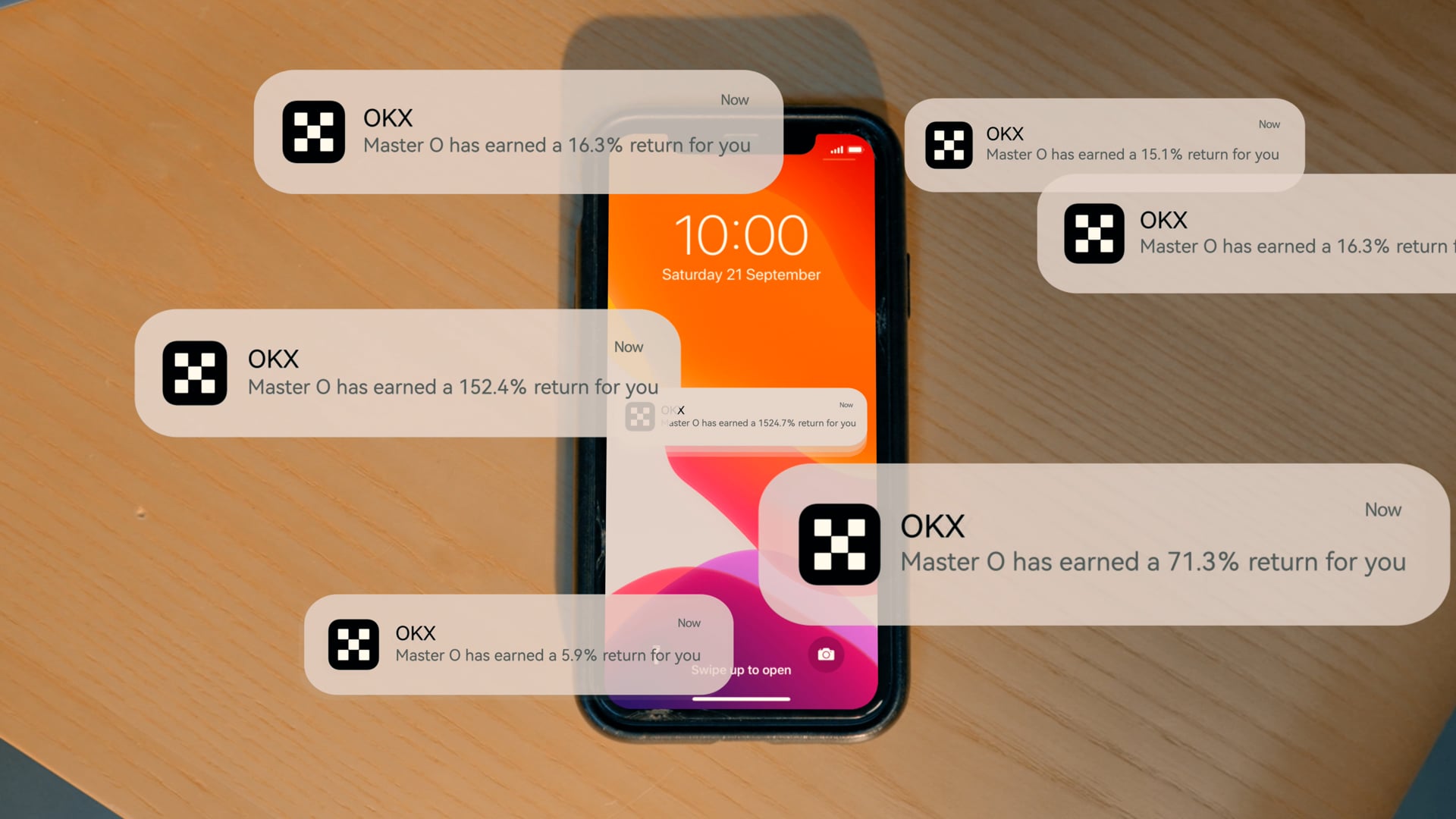 OKX - OKX Copy Trading 跟單交易