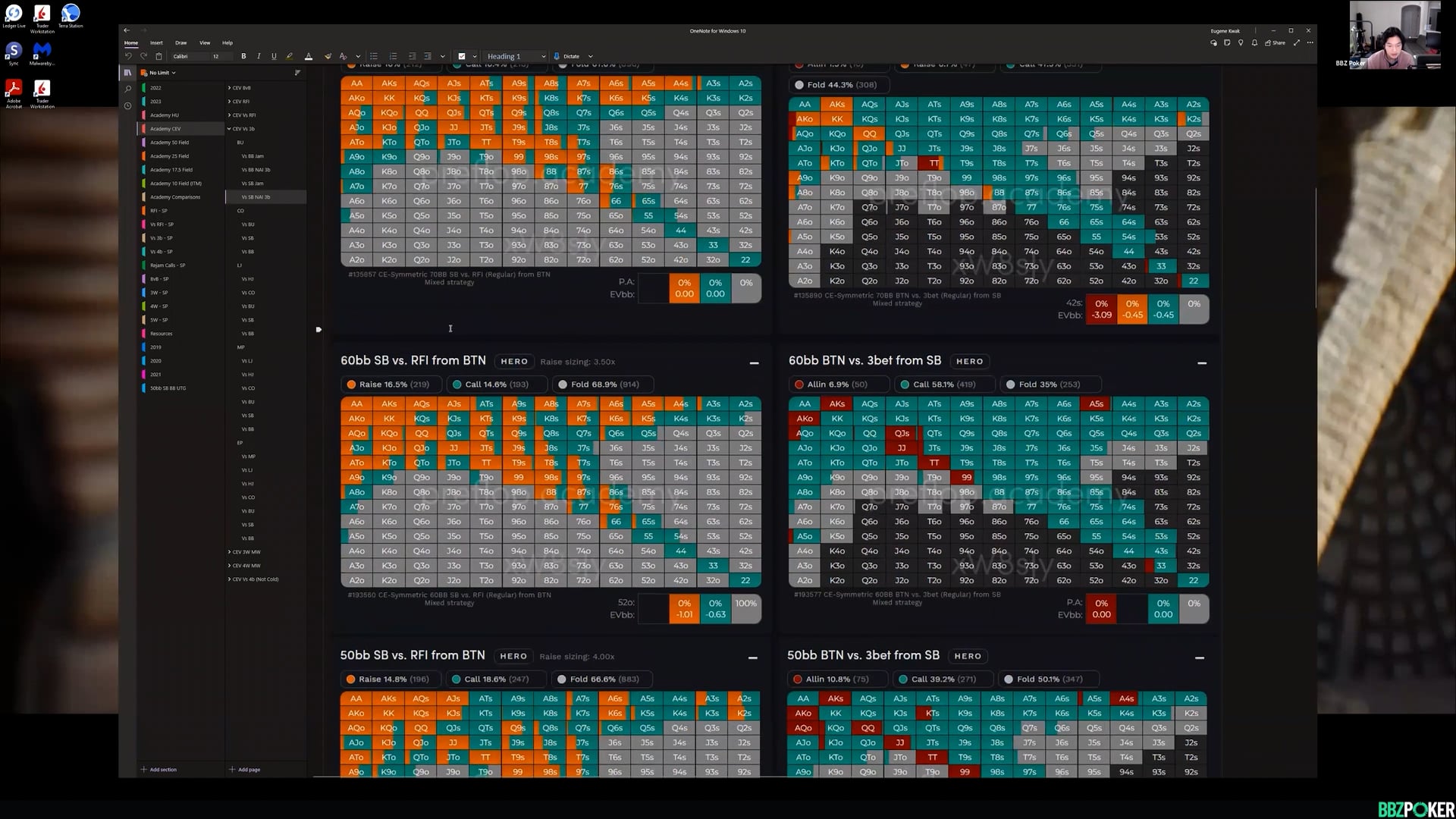 Contrasting Stack Depths: SB vs BTN 3bp