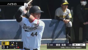 【ファーム】3月28日 バファローズ対タイガース ダイジェスト