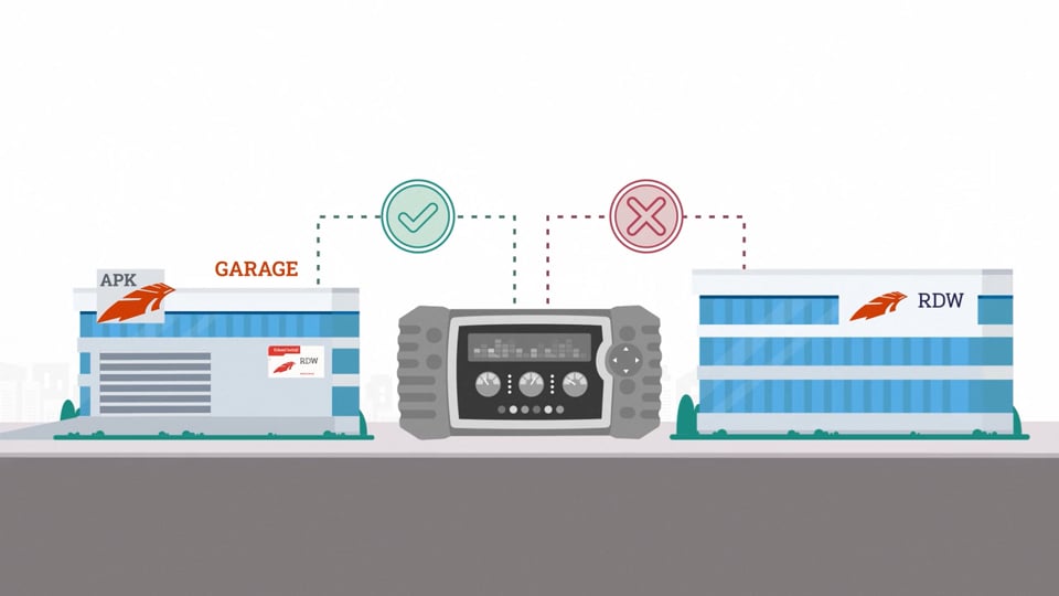 Video afspelen "Animatie video | RDW - Uitlezen brandstofverbruik APK (2023)"