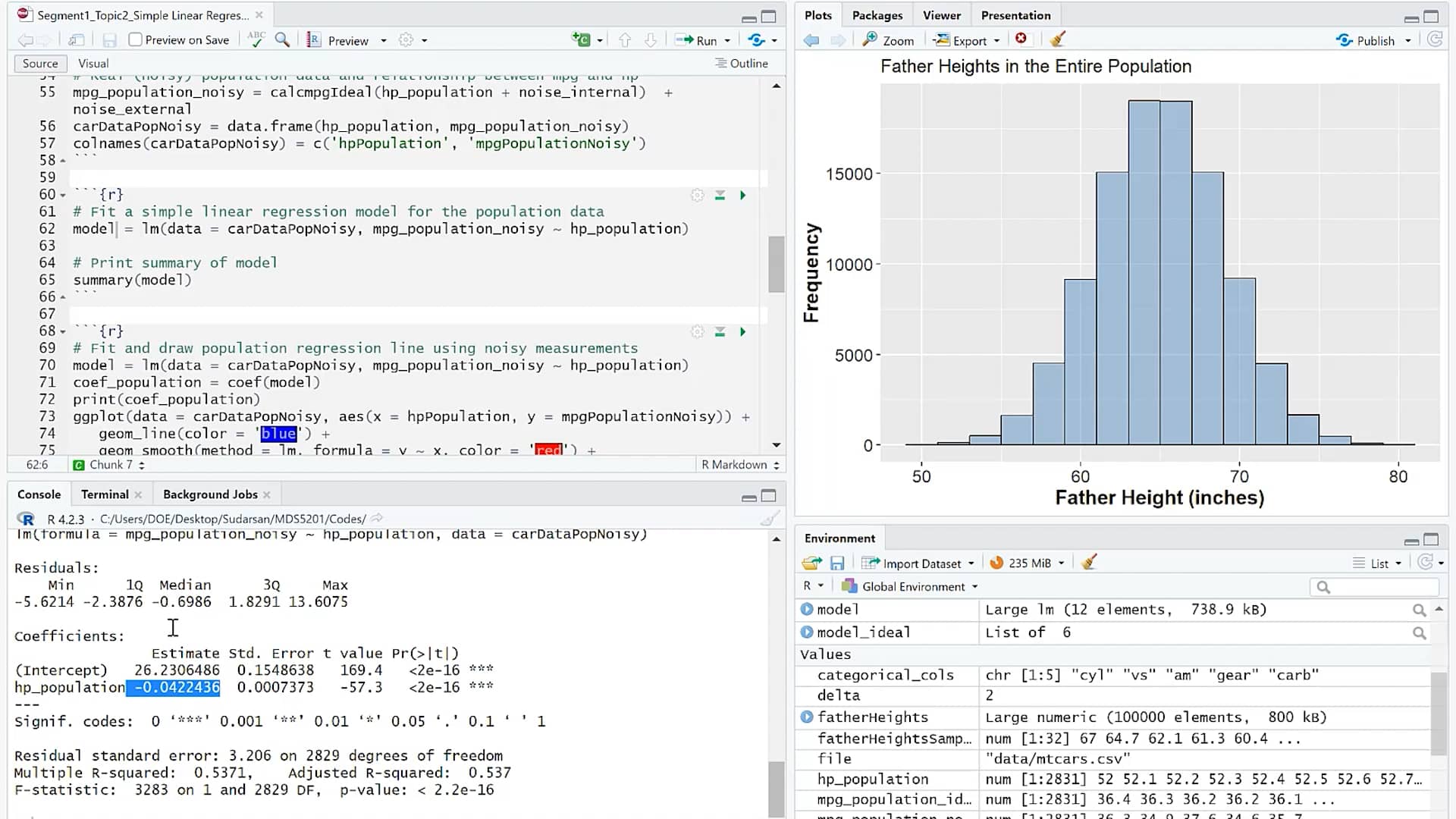 MDS5201_S1_T2_Video_Simple Linear Regression Model (SLRM) and Its ...