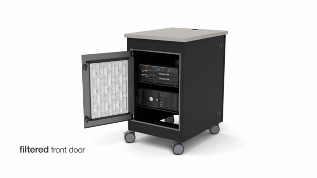 Cool-IT Air Flow System