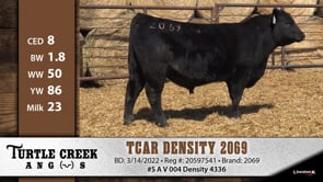 Lot #2069 - TCAR DENSITY 2069