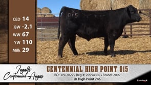 Lot #15 - CENTENNIAL HIGH POINT 015