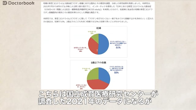 妊娠中の新型コロナワクチン接種