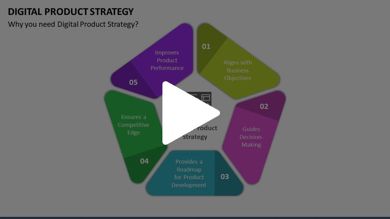 Digital Product Strategy Animated Presentation - SketchBubble on Vimeo