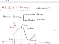 Prince Sattam - Math 143 - M1 - Week 8- Week 9 - Part 5