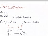 Prince Sattam - Math 143 - M1 - Week 8- Week 9 - Part 4