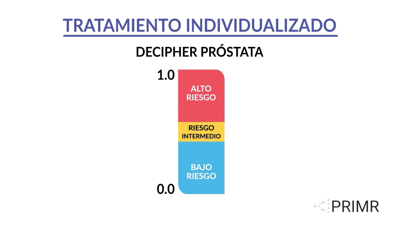 Decipher Prostate Genomic Test (Spanish) on Vimeo