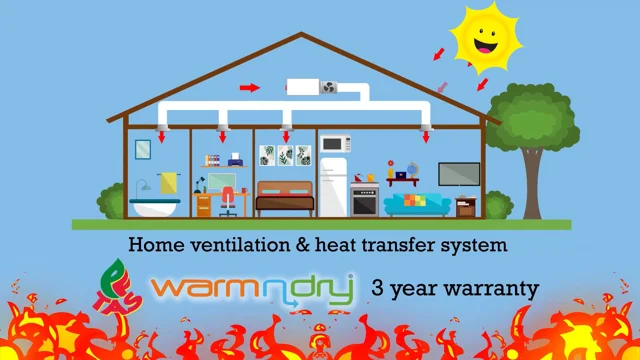In home Ventilation systems - your heating and ventilation specialists