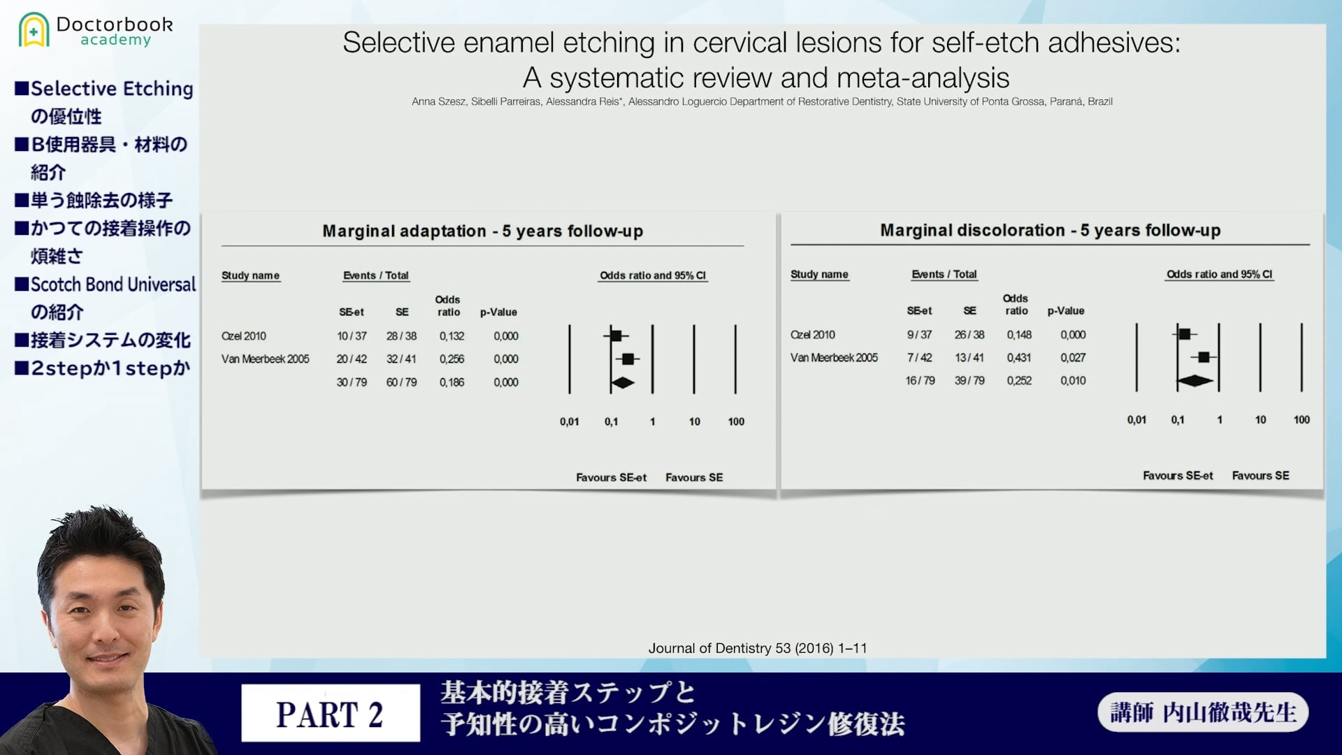 臨床知見録_4級窩洞CR修復_セレクティブエッチングの必要性