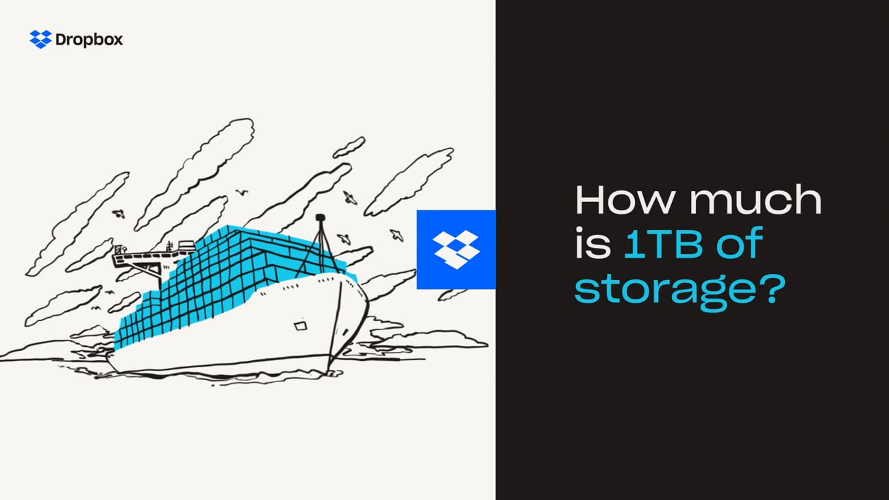 How Much is 1 TB of Data Storage? - Dropbox