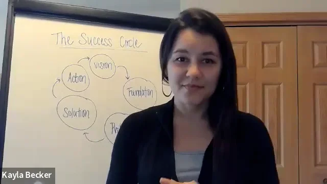 Process on Vimeo