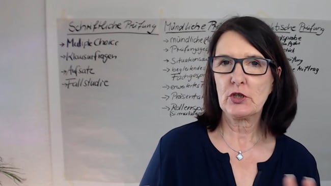 8 - Zuordnung Prüfungsarten und -methoden