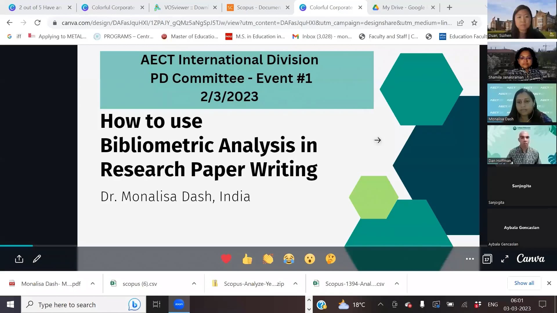 How to use bibliometric analysis in research paper writing on vimeo