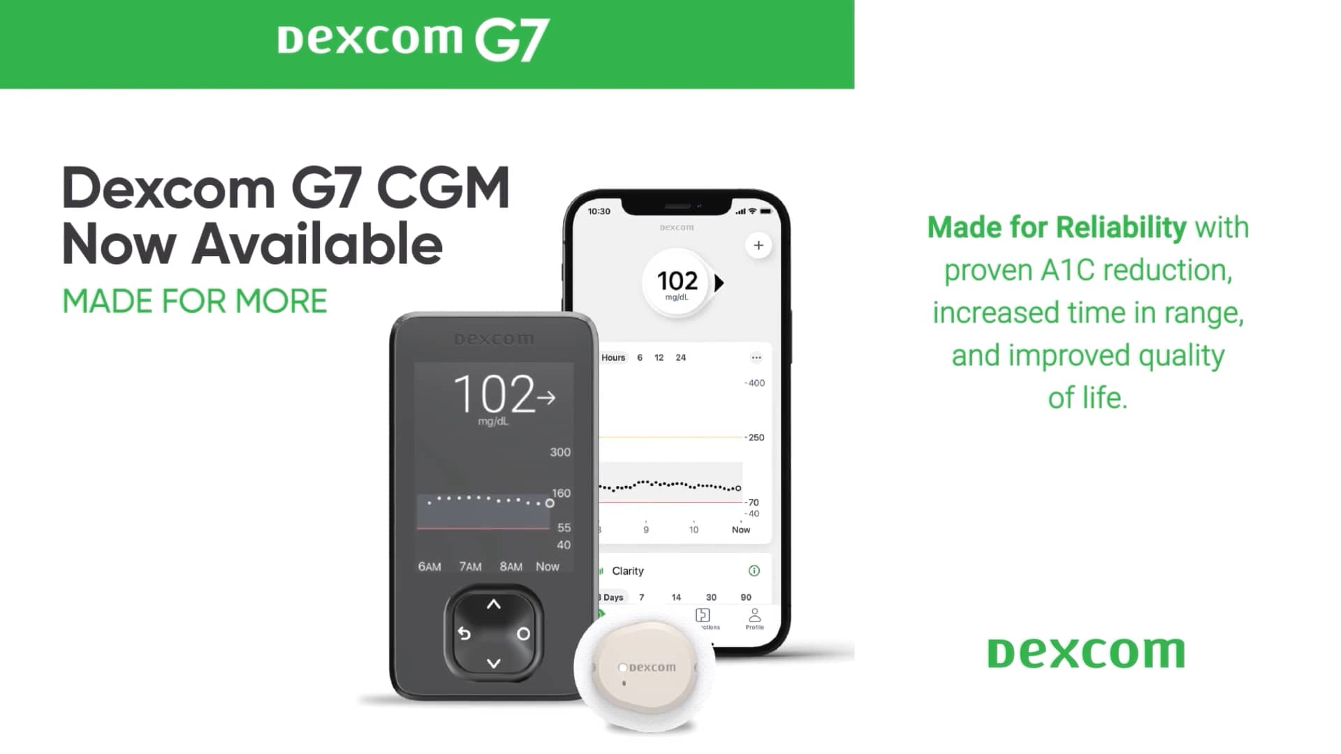 G7 CGM Now Available Pharmacy Platinum Pages 2023 on Vimeo