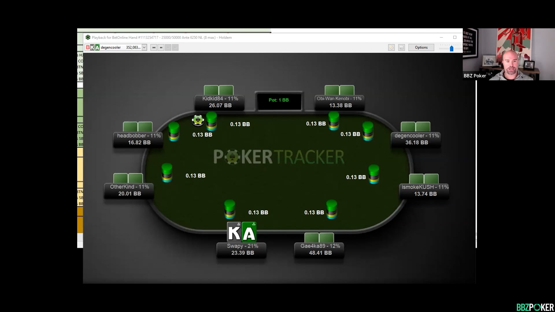 Student Hand History Review