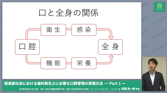 概論：口と全身の関係