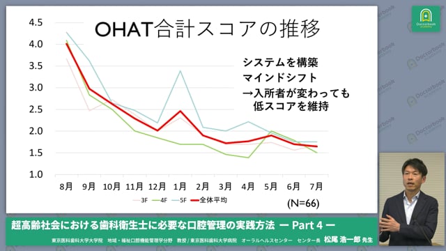 OHATの導入事例1：特別養護老人ホーム＆開業歯科医院