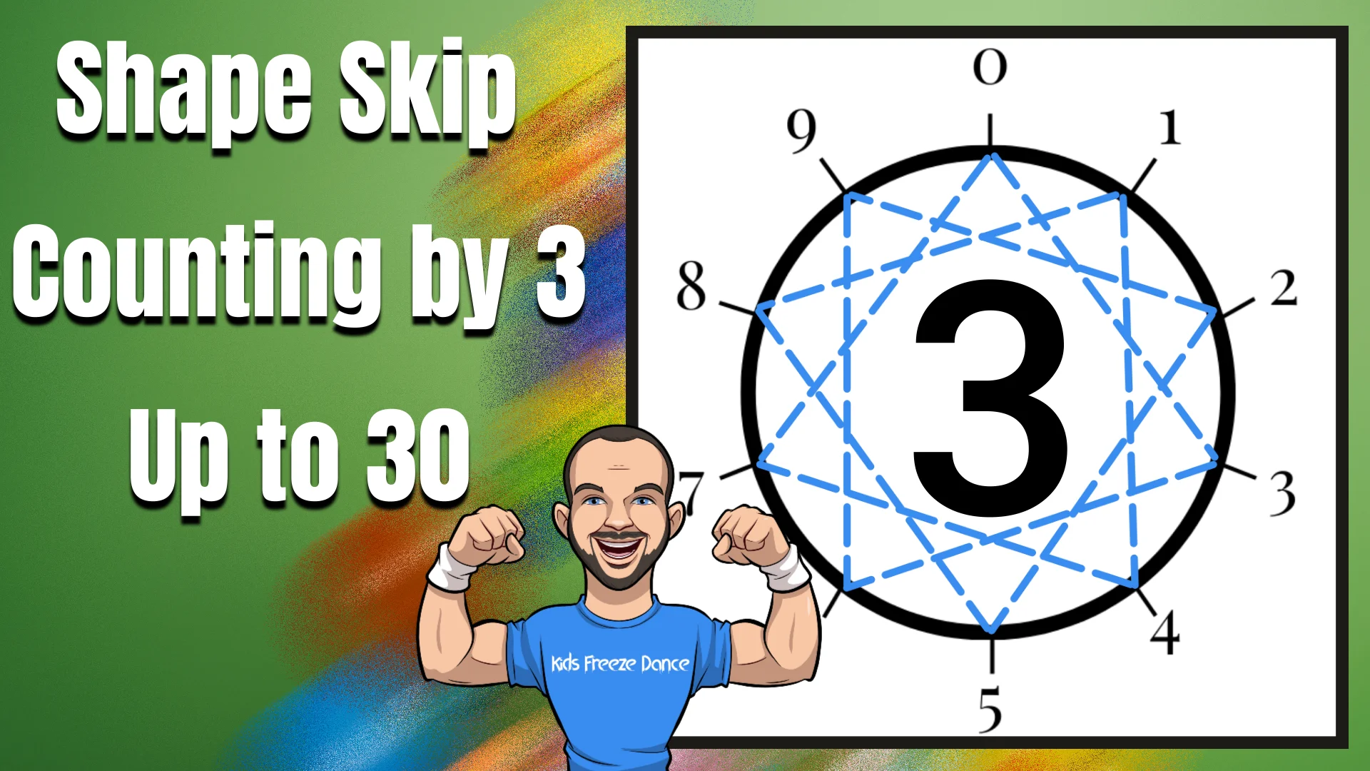 Skip Counting by 2 up to 100 