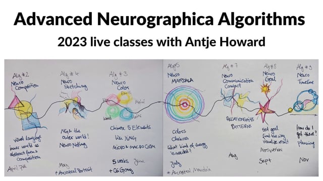 Neurographica On Vimeo