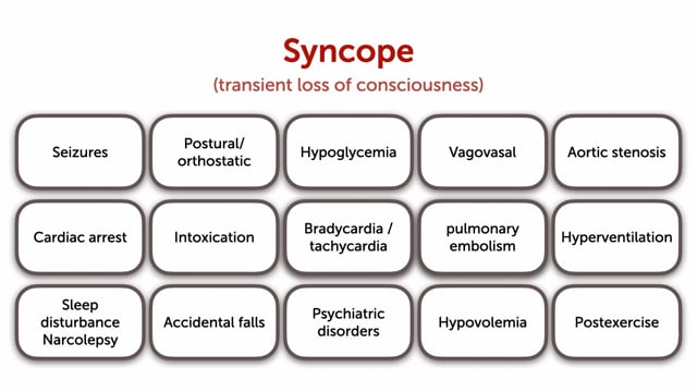 What are typical causes of hypotension, shock and syncope?