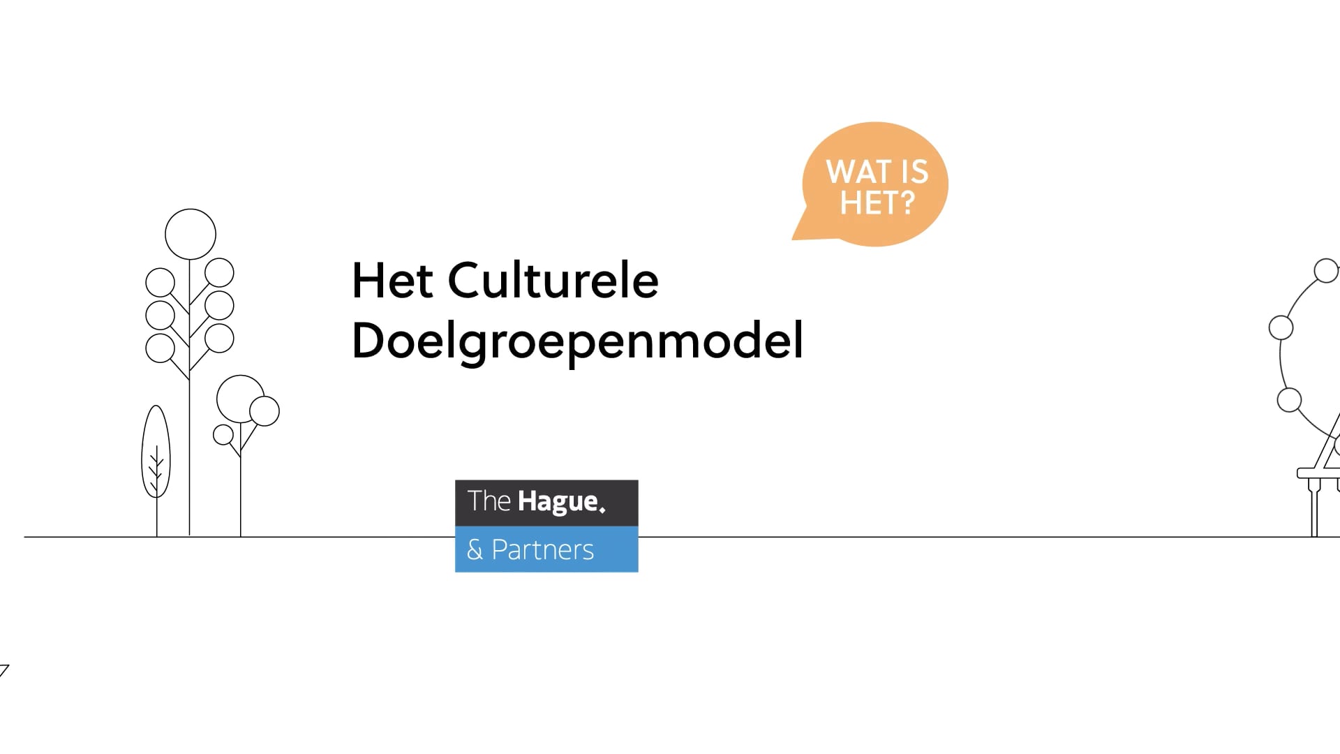 The Hague Partners Het culturele Doelgroepenmodel