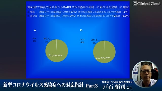 新型コロナウイルス感染症への対応指針　Part3