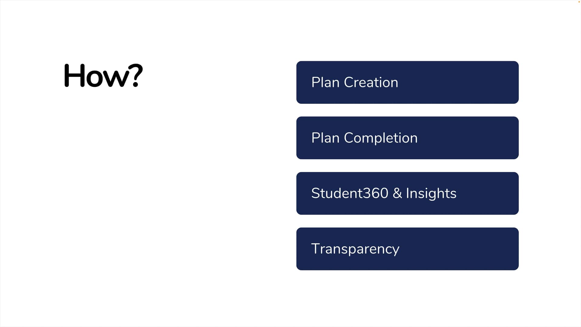 individual-education-plan-cardinal-edition-on-vimeo