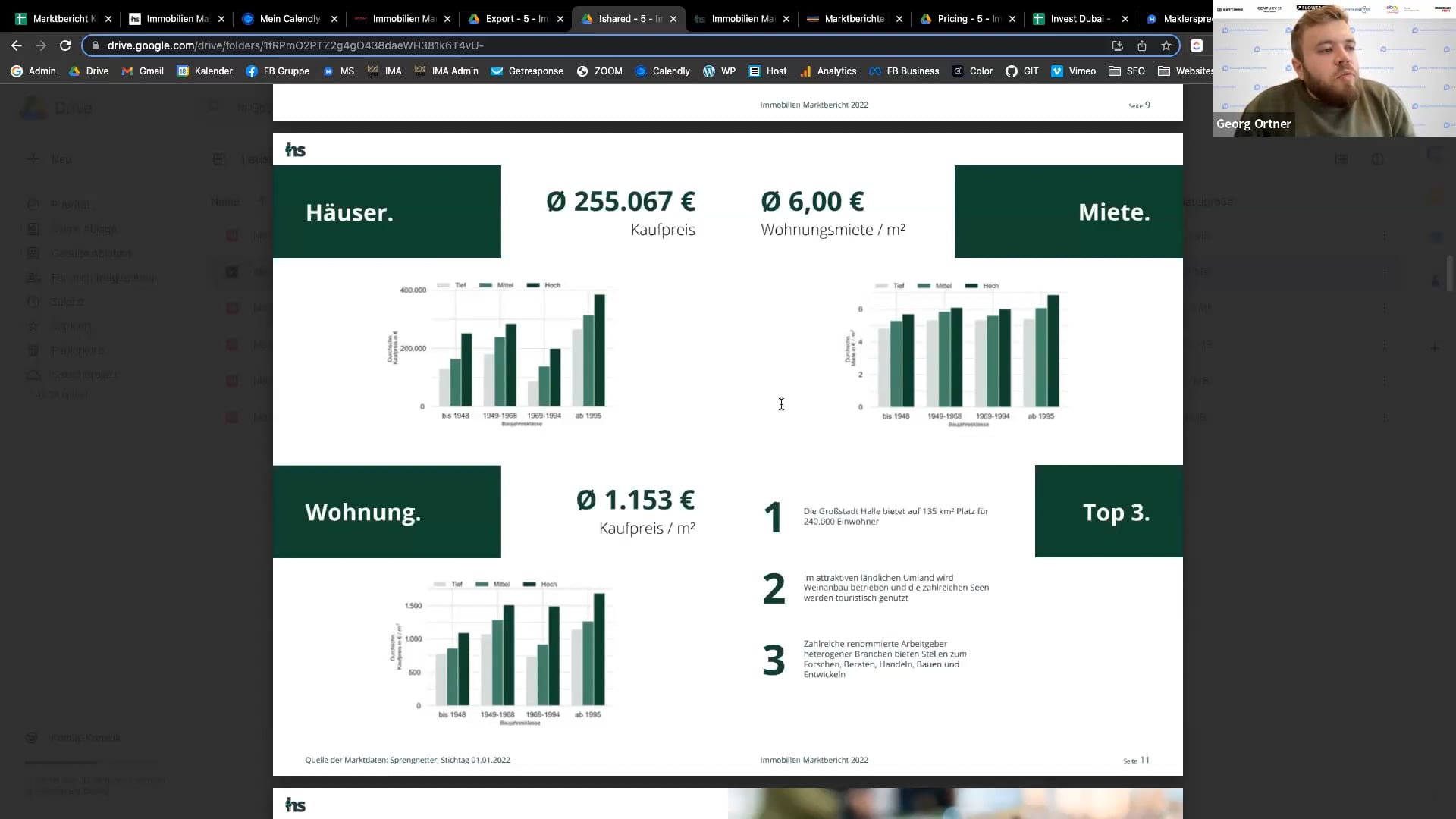 Immobilien Marktberichte
