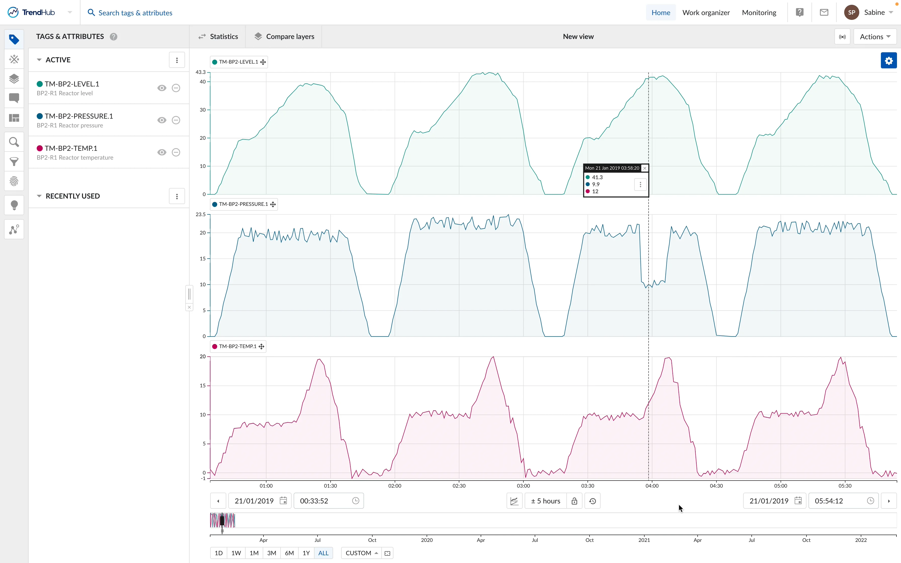 Data Export on Vimeo