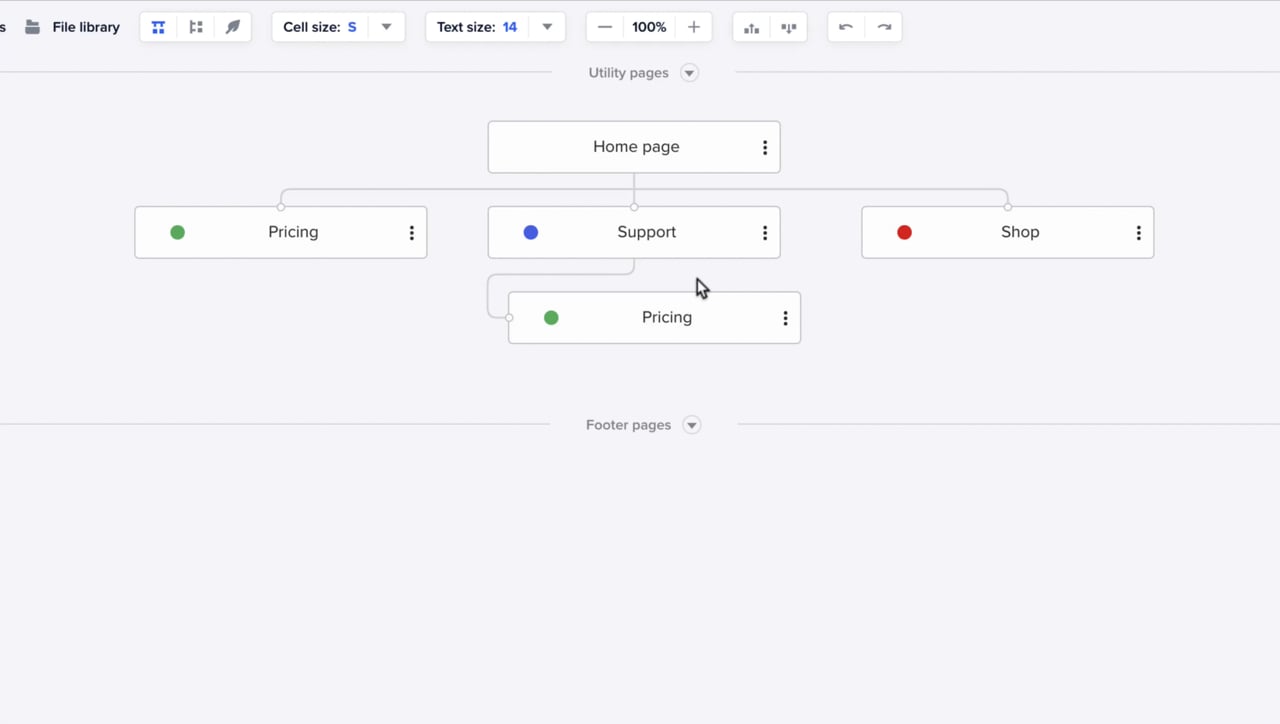 Sitemap Builder - Clone Multiple Pages