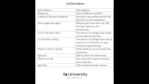 12d Èjìlá Aṣẹ́bọra