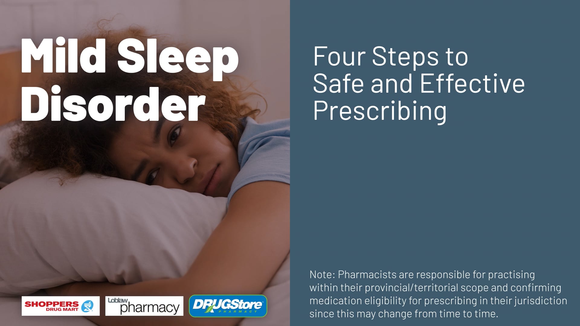 Minor Ailments – Your quick reference to prescribing with confidence ...