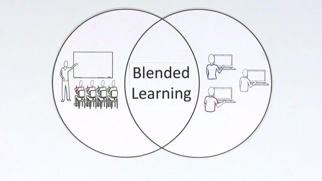 what-is-blended-learning-on-vimeo