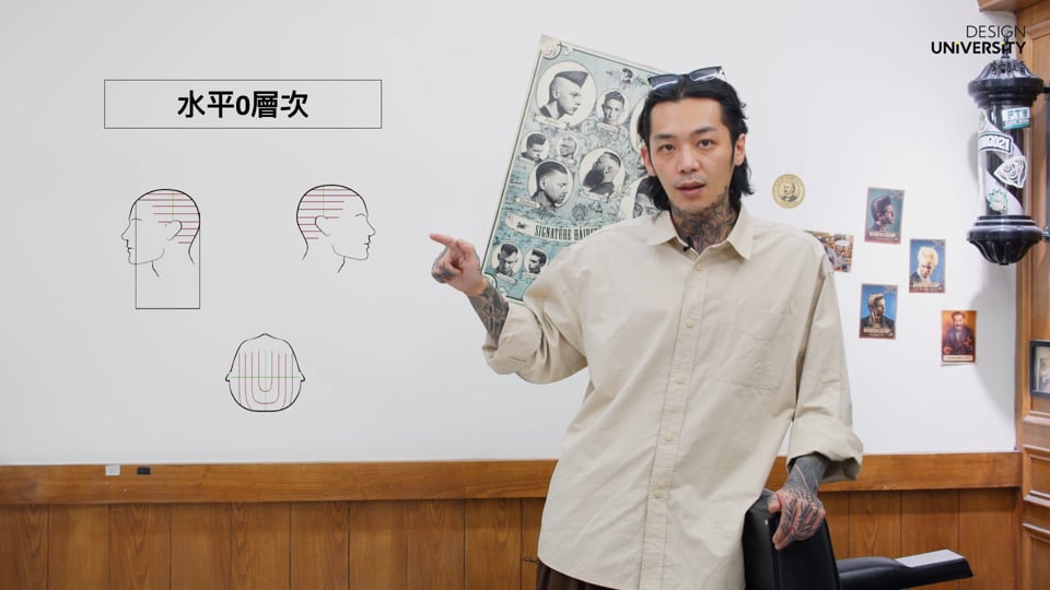 男士架構剪裁 1