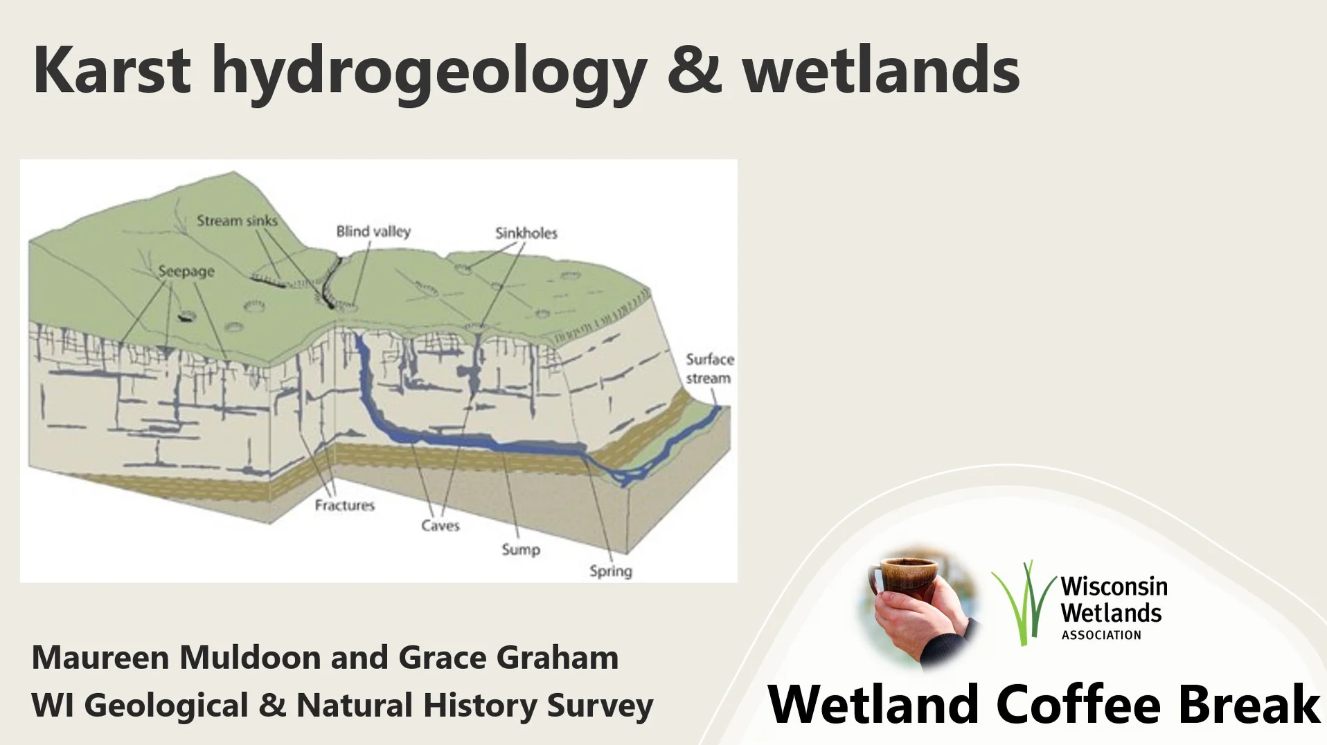 Wetland Coffee Break: Karst hydrogeology & wetlands | Wisconsin