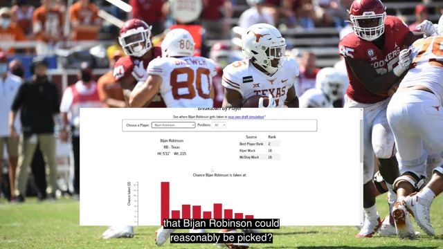 ESPN Analytics Launch NFL Draft Tools: The NFL Draft Day Predictor And -  New For 2023 - Simulator - ESPN Front Row