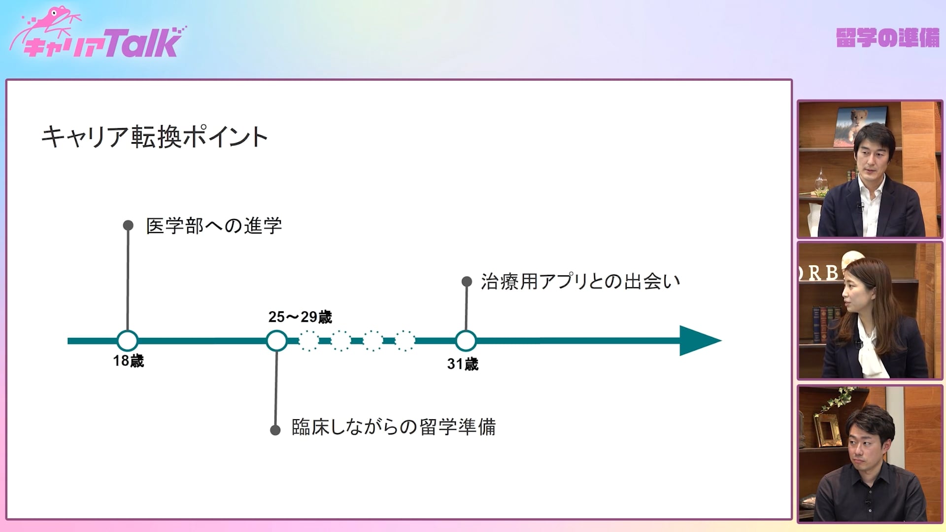 【医師×スタートアップ】株式会社Cureapp 佐竹 晃太 先生 Part2