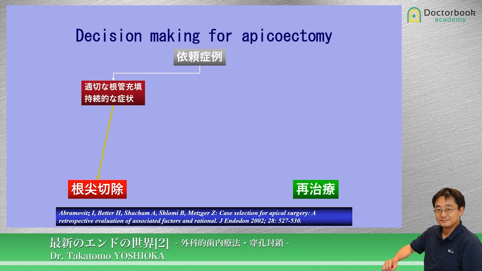 臨床知見録_歯根端切除_外科的歯内療法の適応