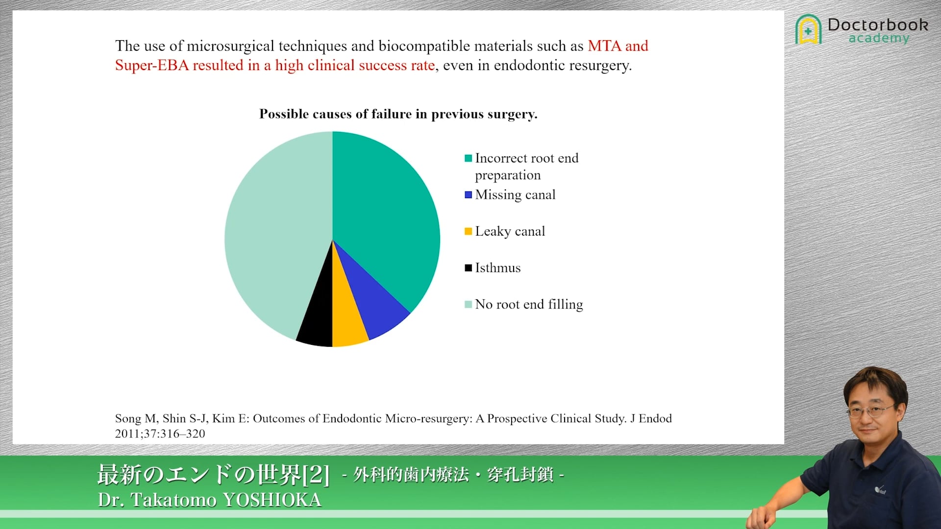 臨床知見録_歯根端切除_MTAと接着レジンの差