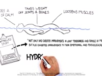 Spa Benefits How Hydrotherapy Works