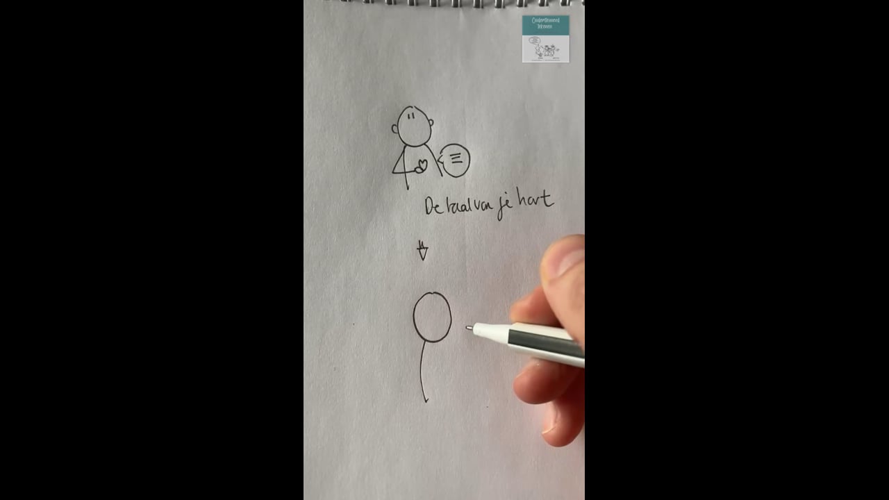 De taal van je hart