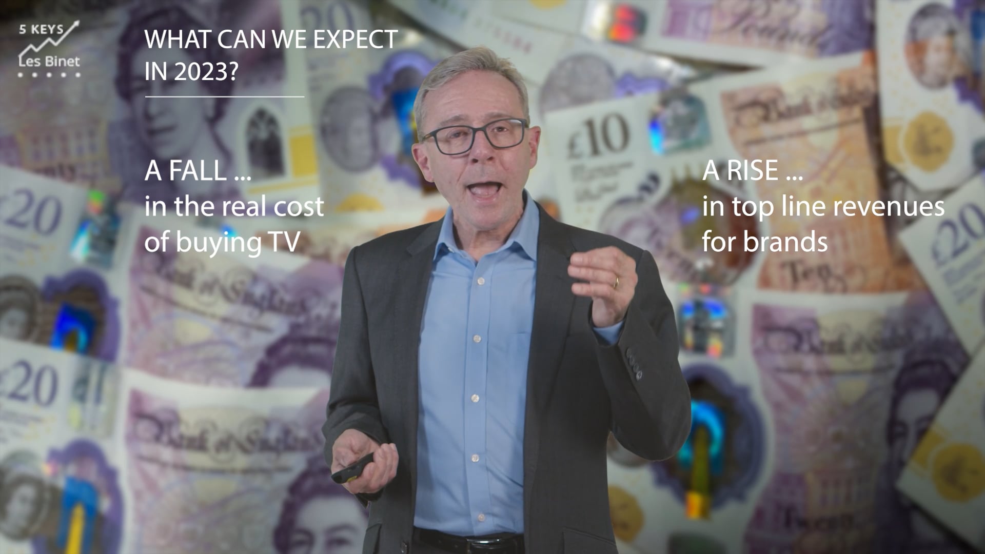 5 keys to maximising profit in tough times with Les Binet: 3 ...