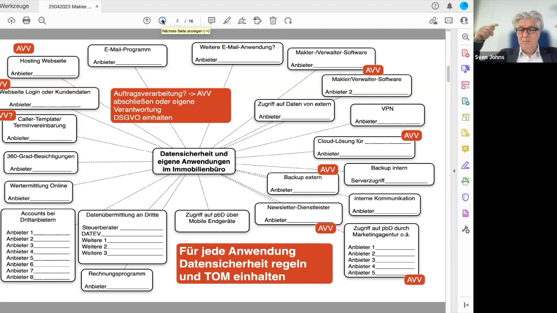 Datenschutz aktiv im Maklerbüro