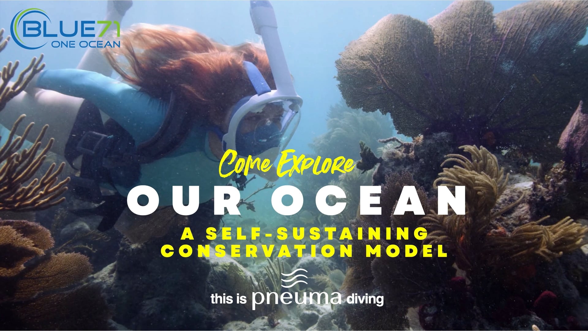 Pneuma Self-Sustaining Conservation Model