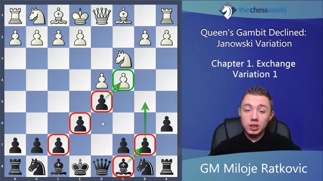 Learn to Master the Queen's Gambit Course Bundle