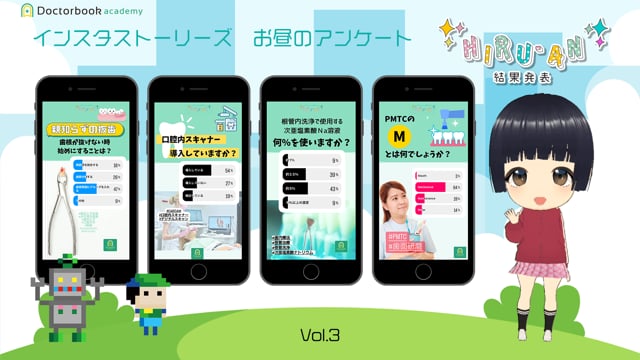 「根管洗浄で使用する次亜塩素酸Ｎa溶液　何%を使う？」「親知らずの抜歯　歯根が抜けないとき始めにすることは？」│『Hiru-An』結果発表 Vol.3