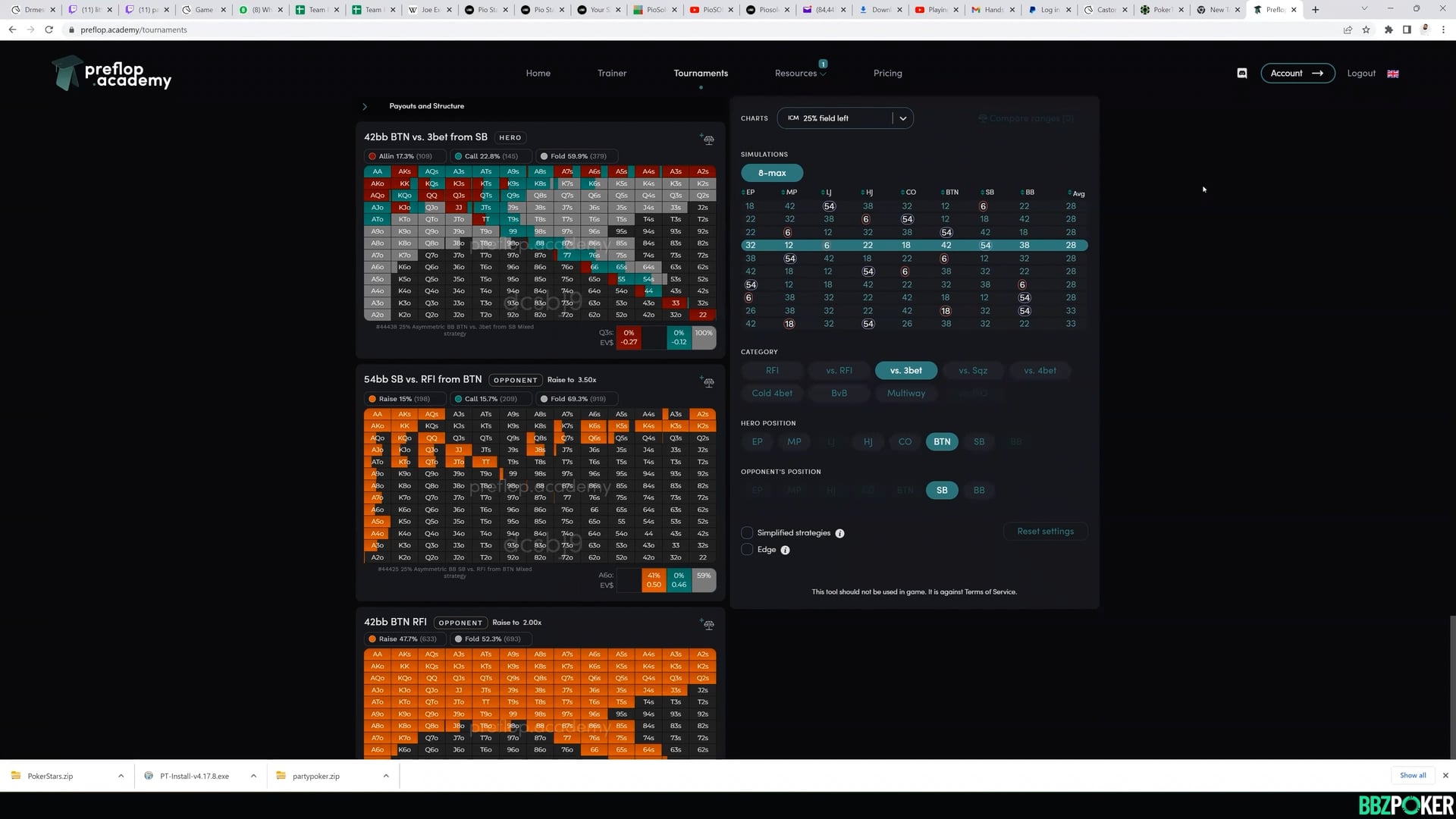 Student Database Review